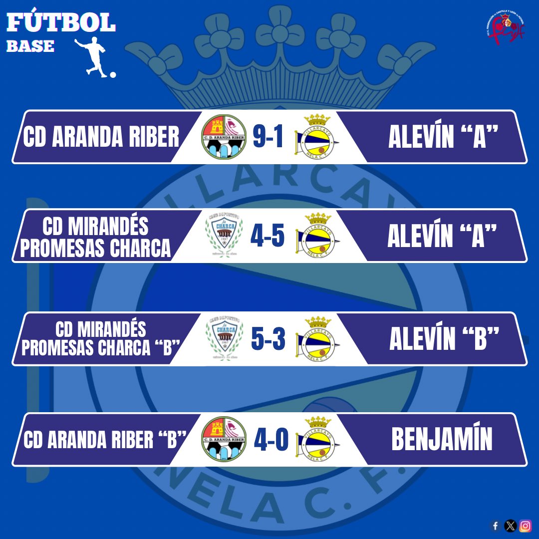 Villarcayo Nela C.F. tweet media