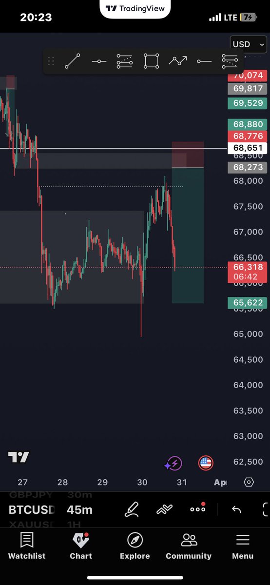 anonymous tweet media
