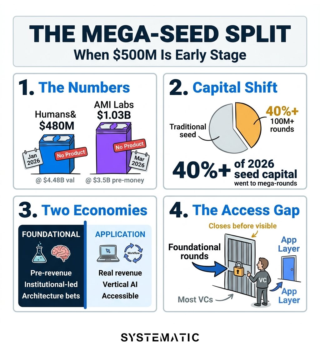 Systematic Ventures tweet media