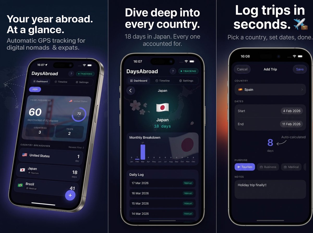 A few weeks ago me and Dea were trying to figure out our tax residency situation. Neither of us had any idea how many days we'd actually spent in Portugal this year.
Classic digital nomad problem. So I built the fix.

DaysAbroad automatically counts the days you spend in each