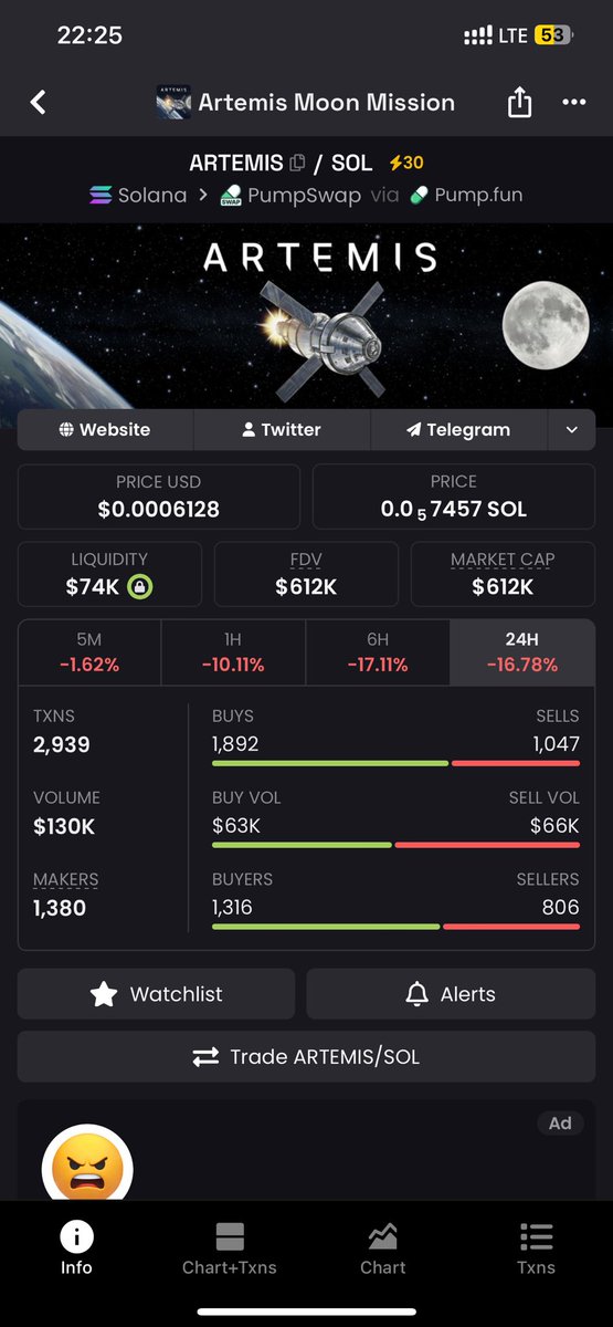 PEOPLE STARTED REALISING THAT ORIGINAL TICKER FOR THIS NARRATIVE IS ARTEMIS II 💥💥💥💥💥

IN THE NEXT 48 HOURS WE GONNA BE NUMBER 1. 

Mark this tweet ✍🏻

EJzqpRPxgZZVoVVuCXuQBNXp7mQzeH6FENMfuLRbpump

youtube.com/live/VL3AyQ766…