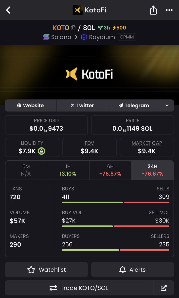 Ziks 💎 tweet media