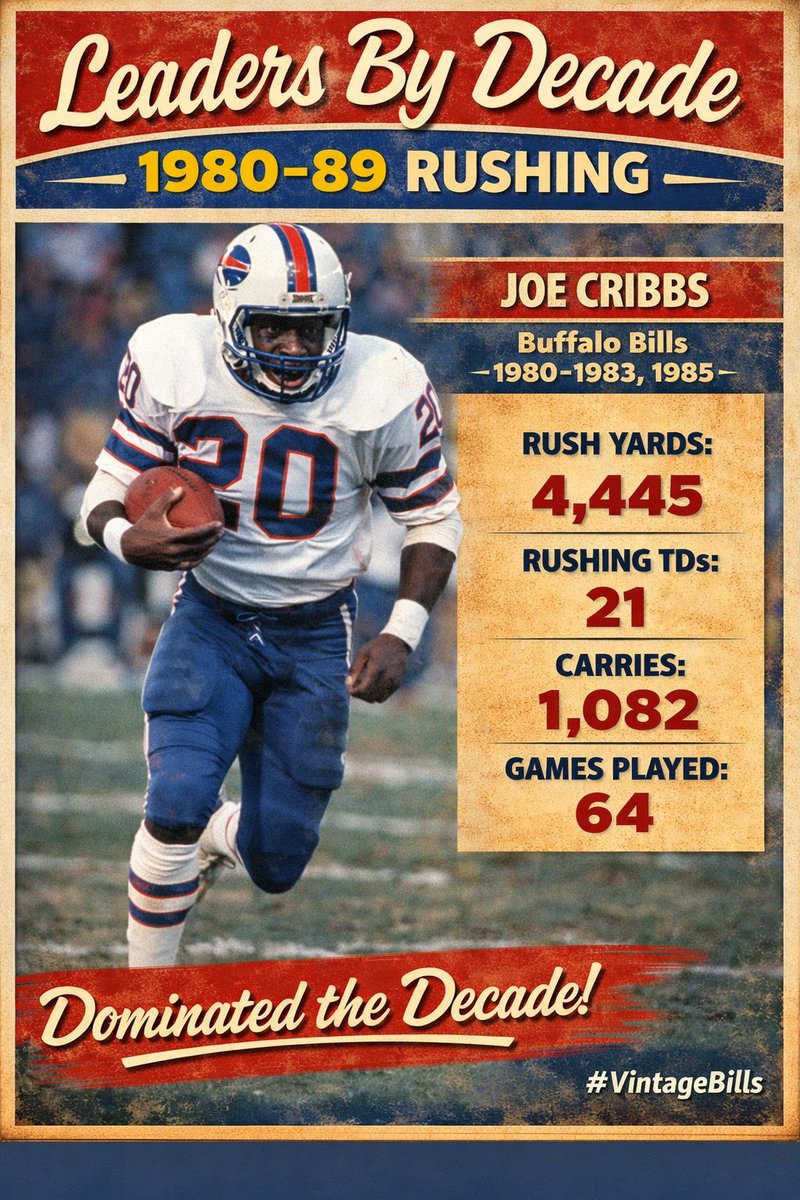 VintageBills tweet media