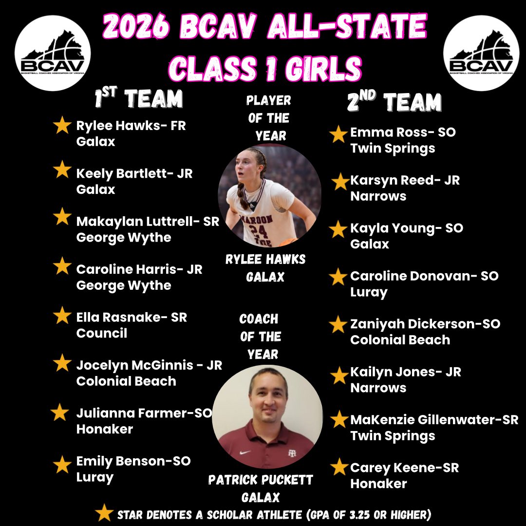 B_C_A_V's tweet photo. Class 1 BCAV All-State for Boys and Girls https://t.co/pVV9Rlre7j