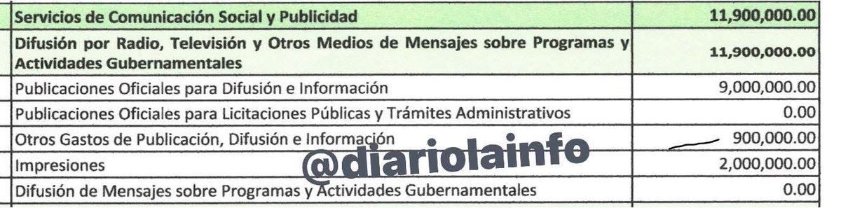 Carlos M. Bauza C. tweet media