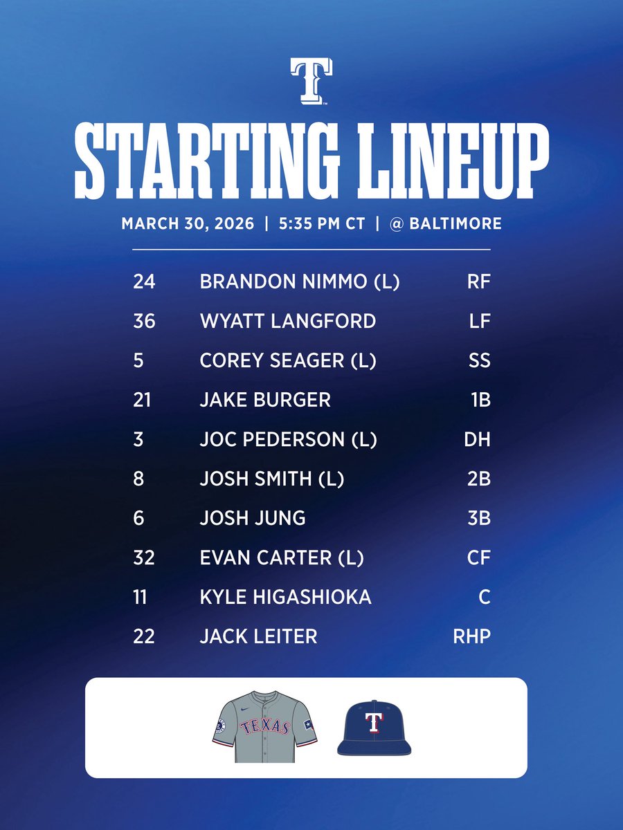 Texas Rangers PR tweet media