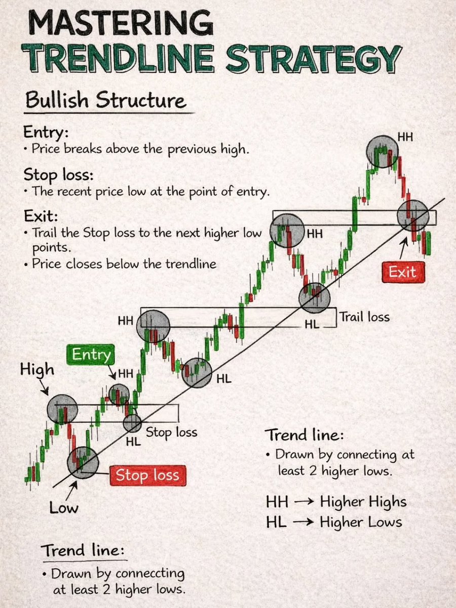 The Market HQ tweet media