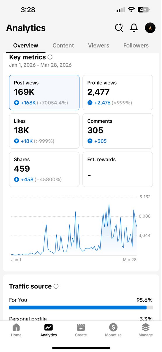 The Long Way tweet media