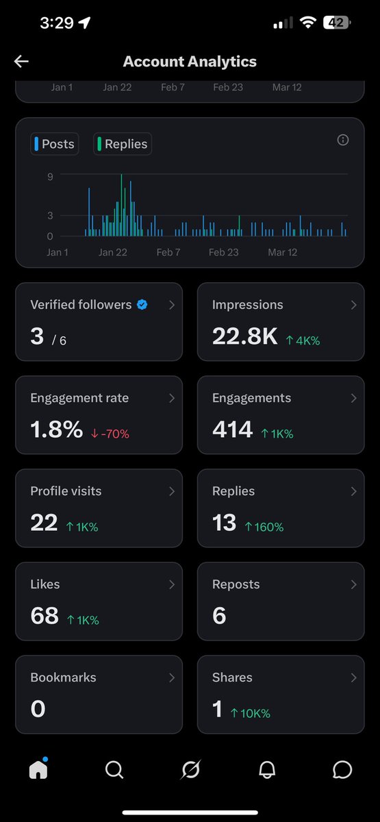 The Long Way tweet media