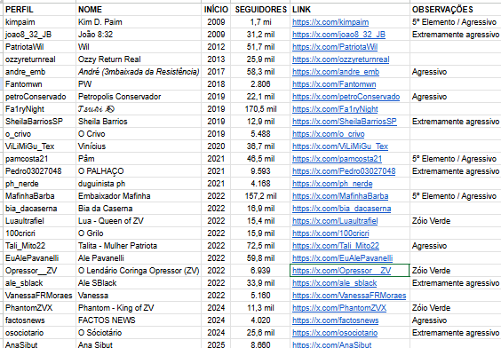 O Sóciotário 🇧🇷 tweet media