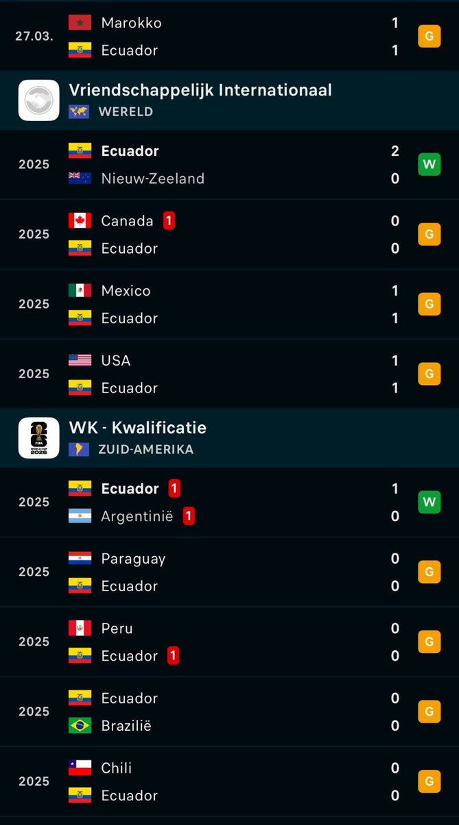 Volendam Femin tweet media