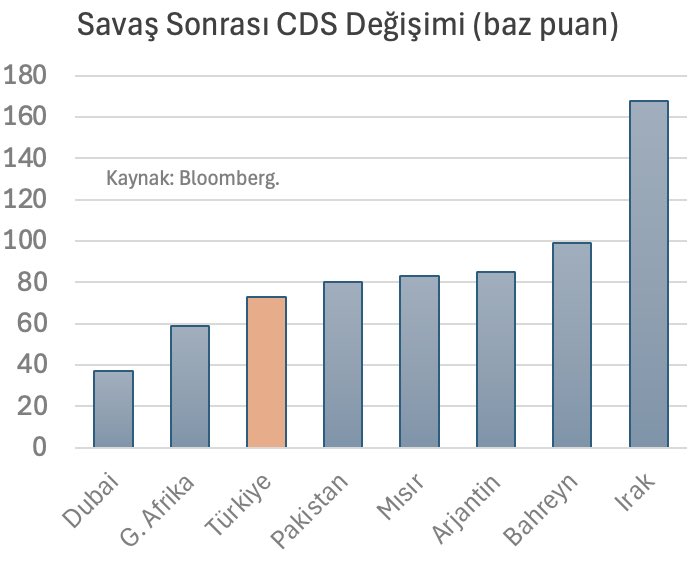 Hakan Kara tweet media
