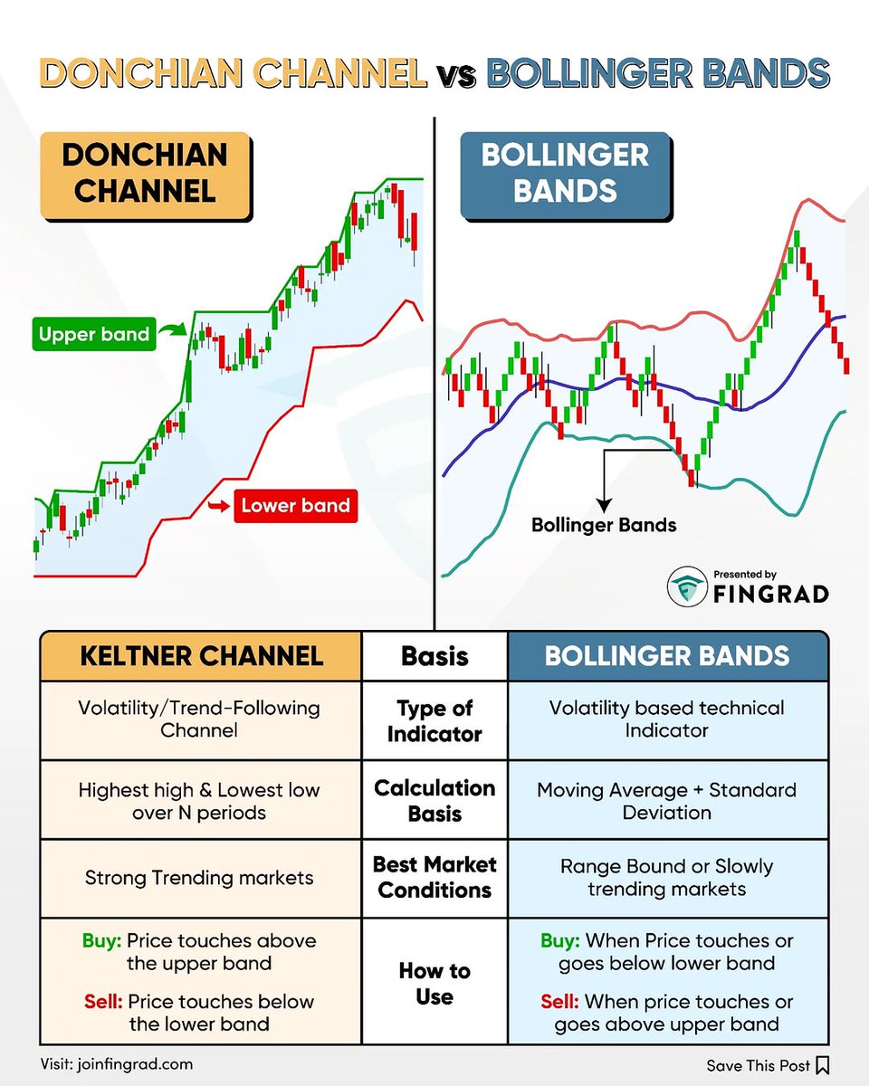 The Market HQ tweet media