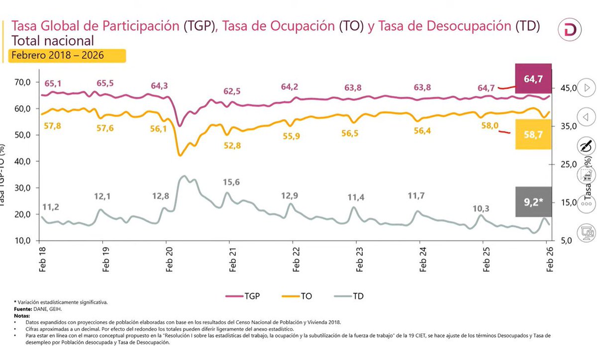 David Rozo tweet media