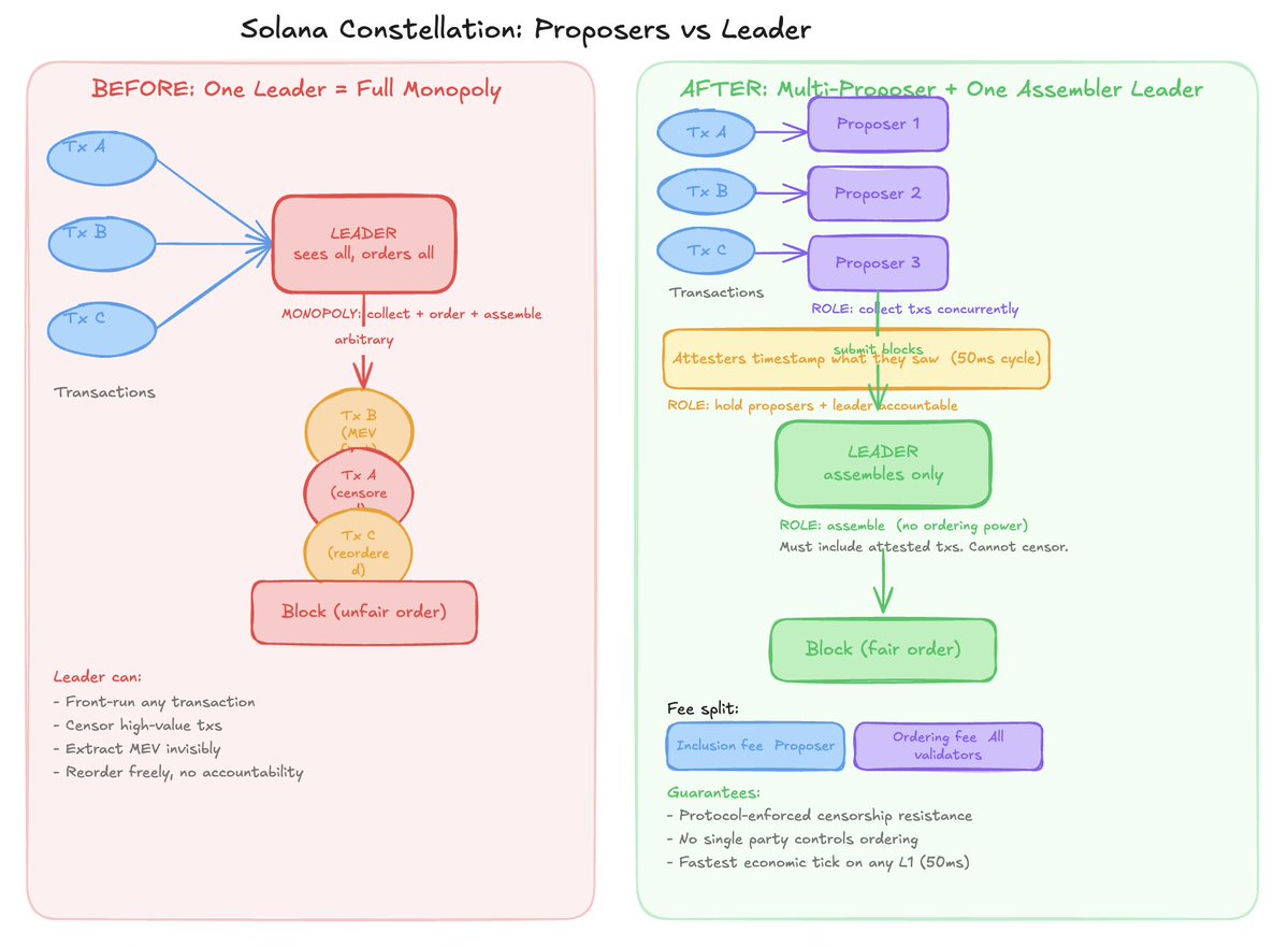 mous (say moose) tweet media