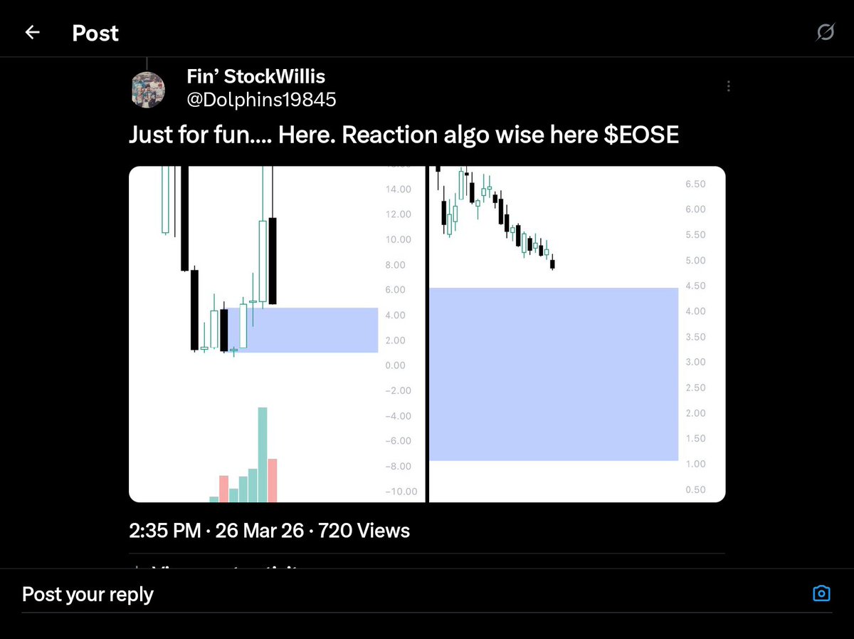 Fin’ StockWillis tweet media