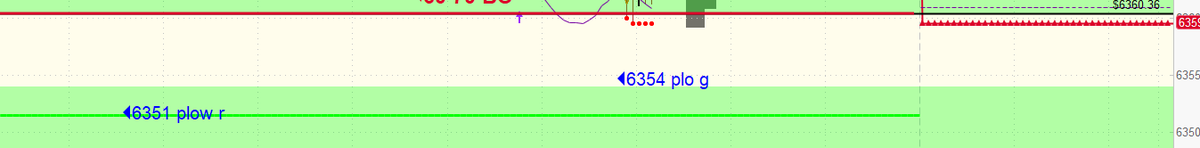 Niner ,,6944,6889 +/-,6851,6730,6765,6500.6450 tweet media