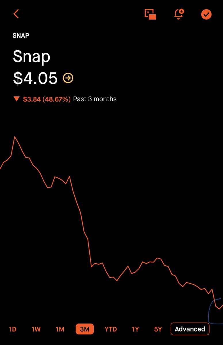 stocksandrealestate tweet media