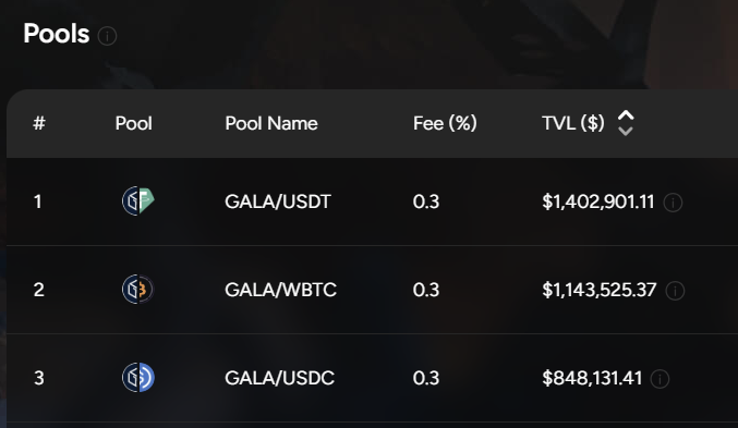 Gala Games tweet media