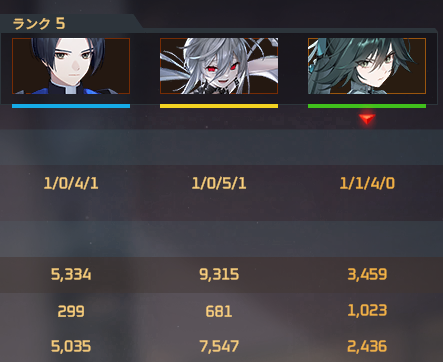 ๐๐๐๐๐๐ tweet media