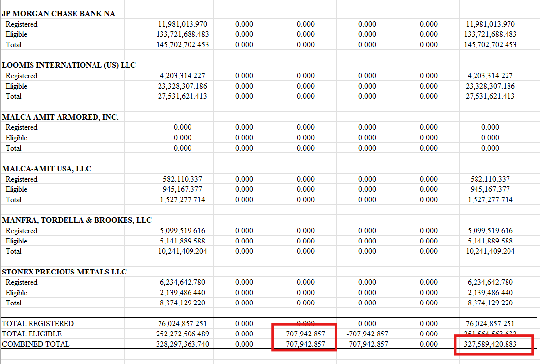 SilverTrade tweet media
