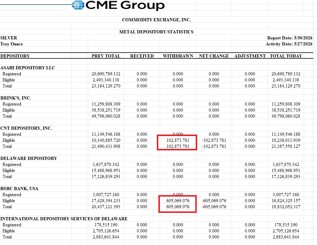 SilverTrade tweet media