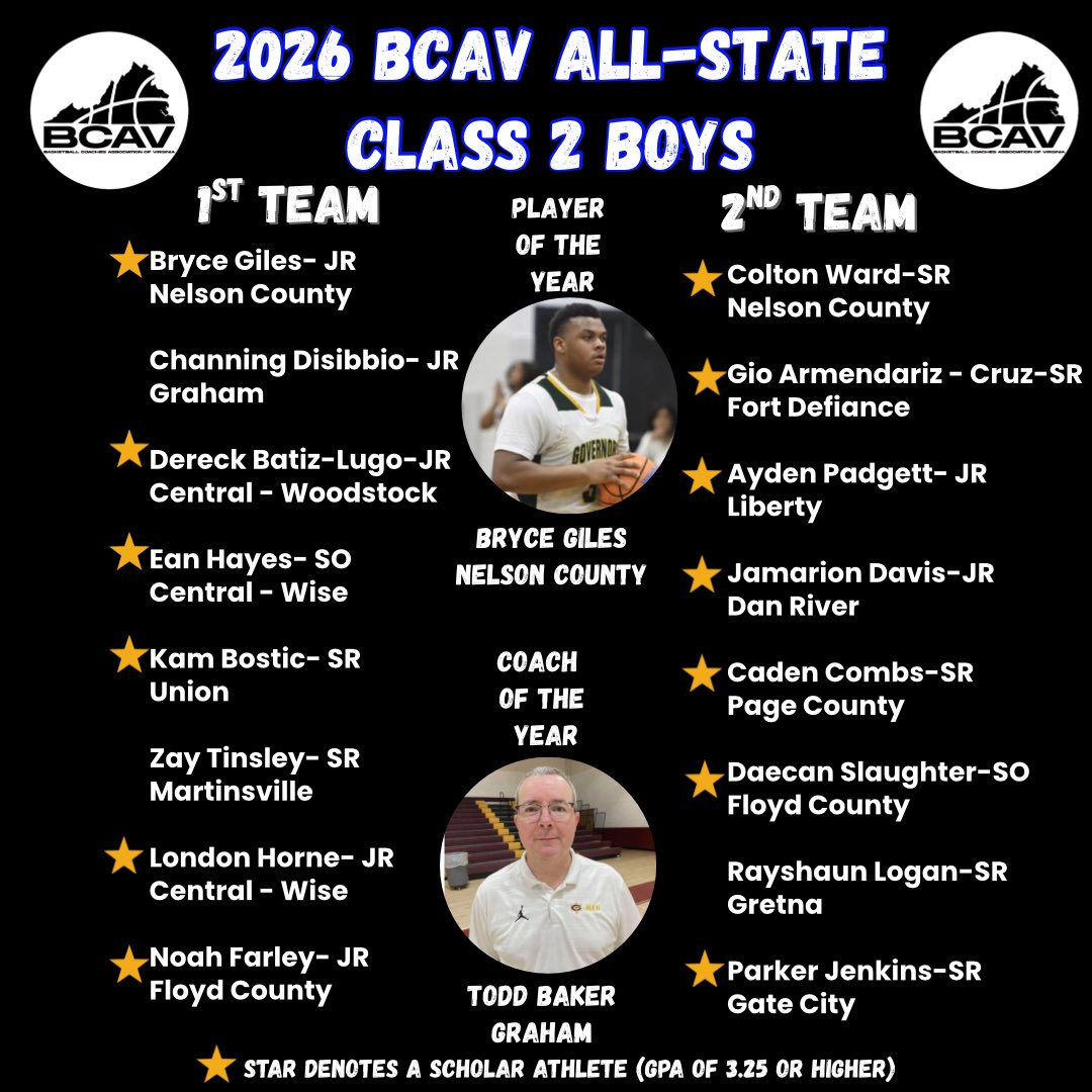 Basketball Coaches Association of Virginia (BCAV) tweet media