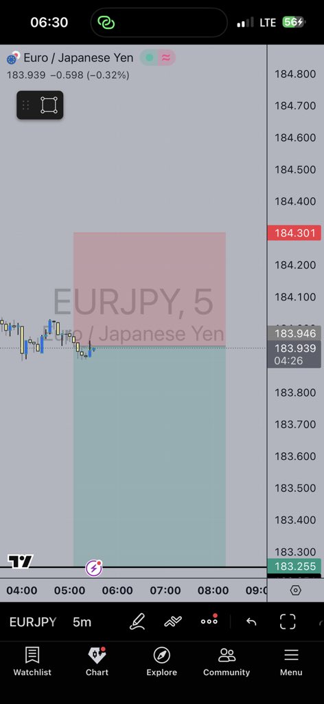 U N R A V E L©️🛸 tweet media