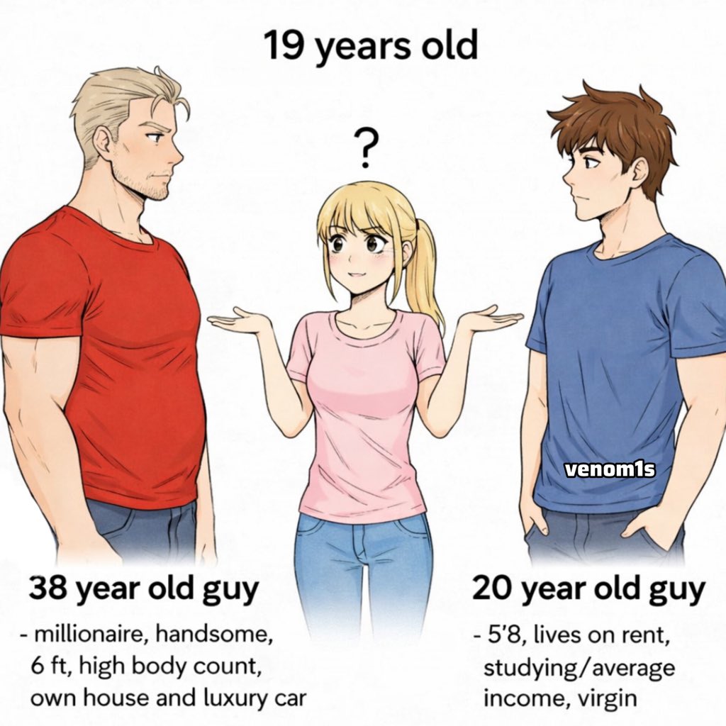 Which guy would girls choose?