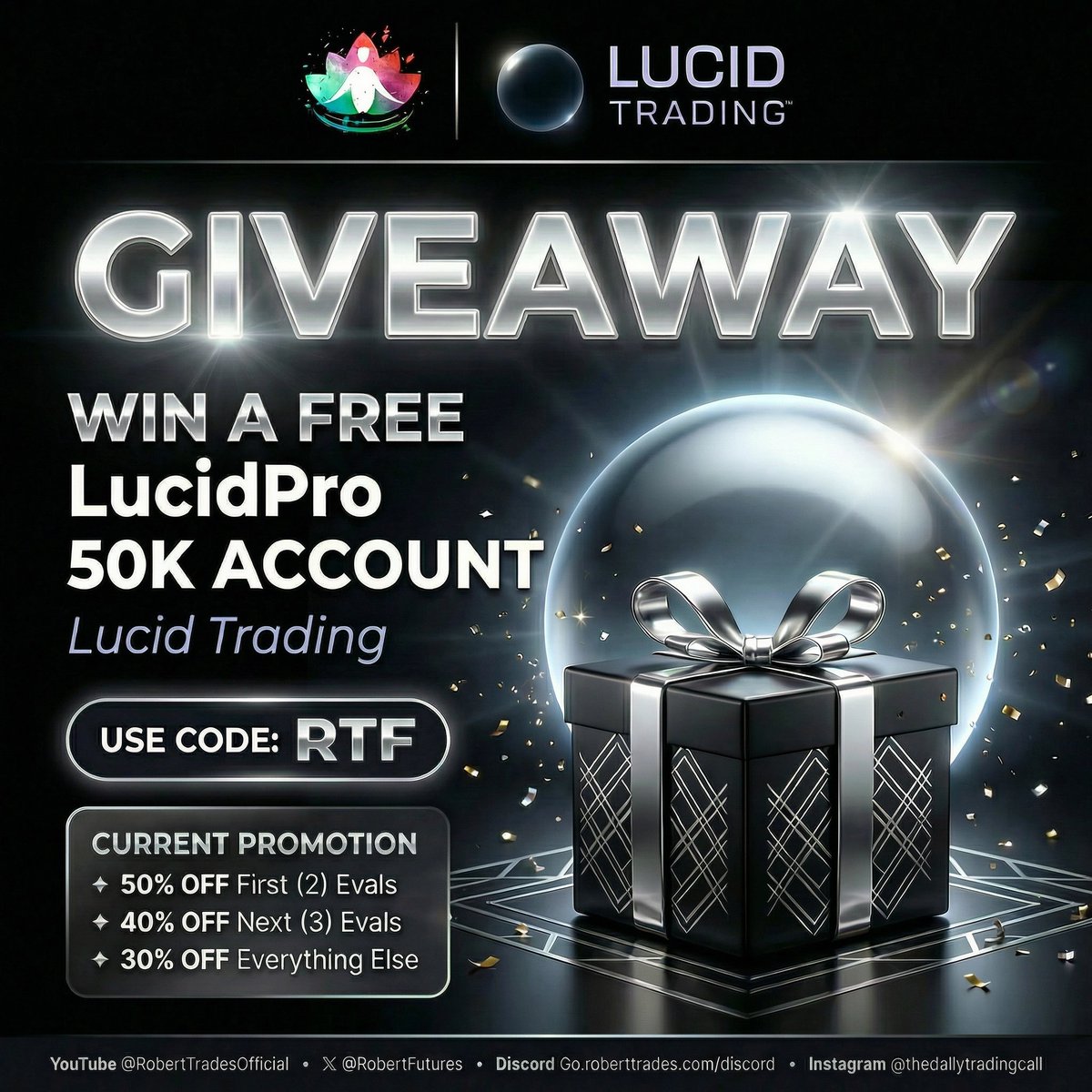 Robert Trades Futures tweet media