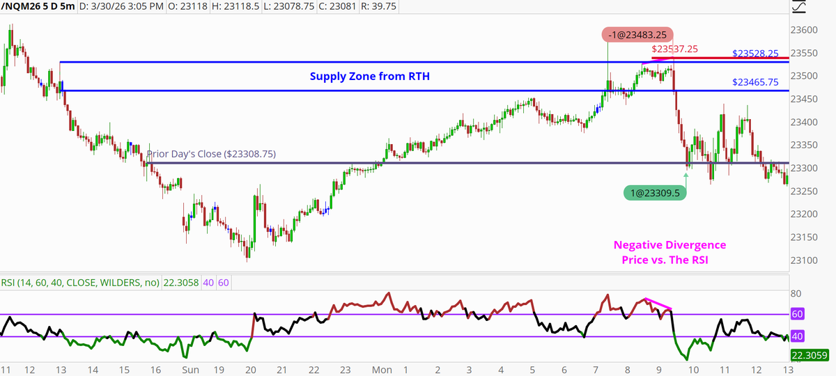 Brandon Wendell, CMT tweet media