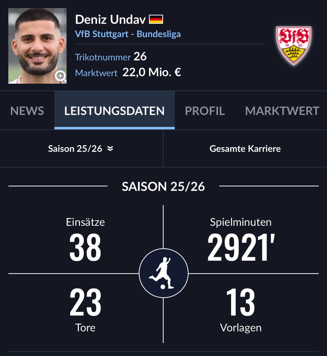 Stuttgart International tweet media