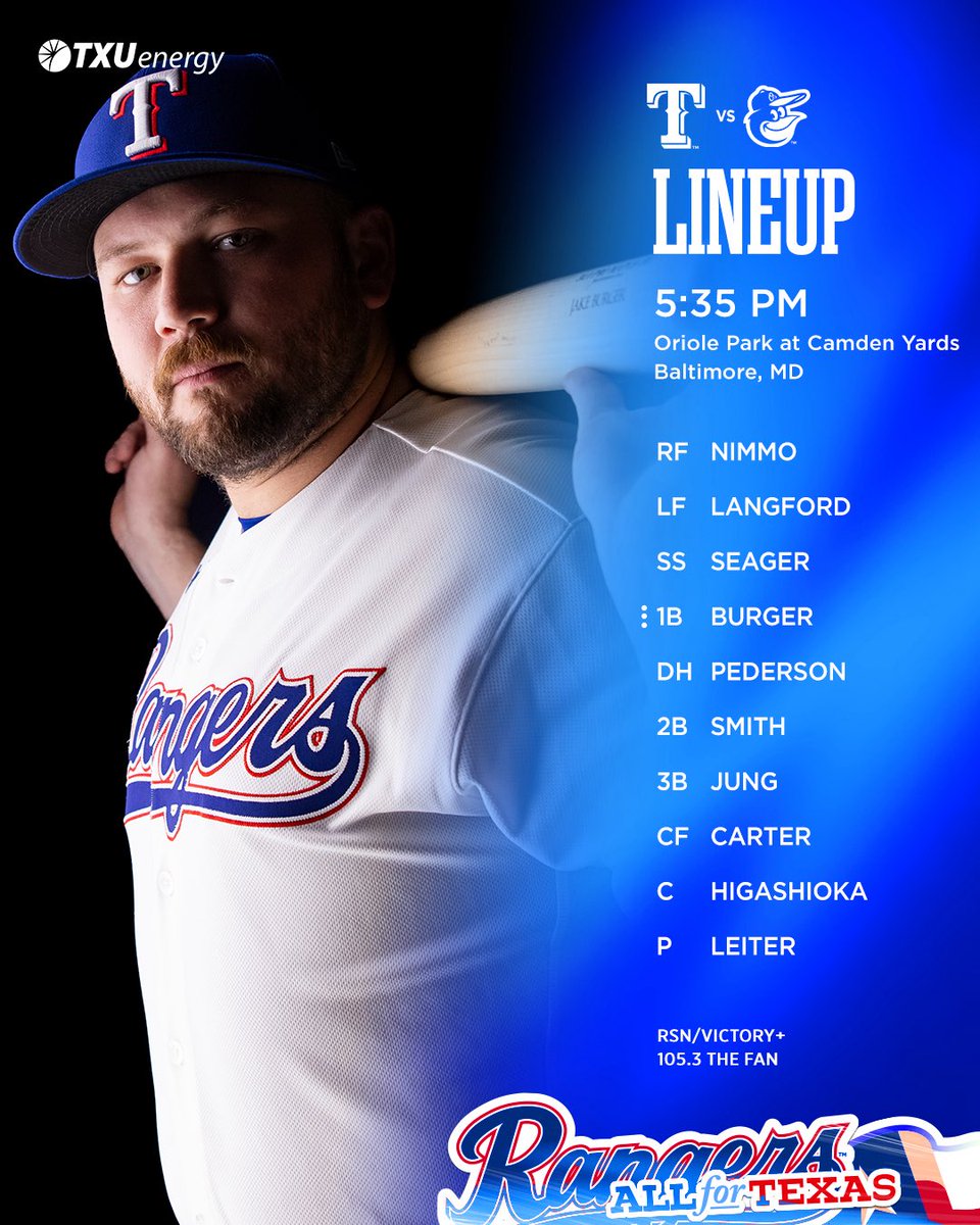 Rangers Nation tweet media