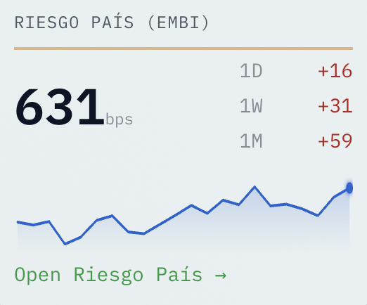 Sergio Chouza tweet media