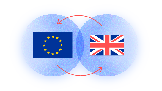 EU Council tweet media