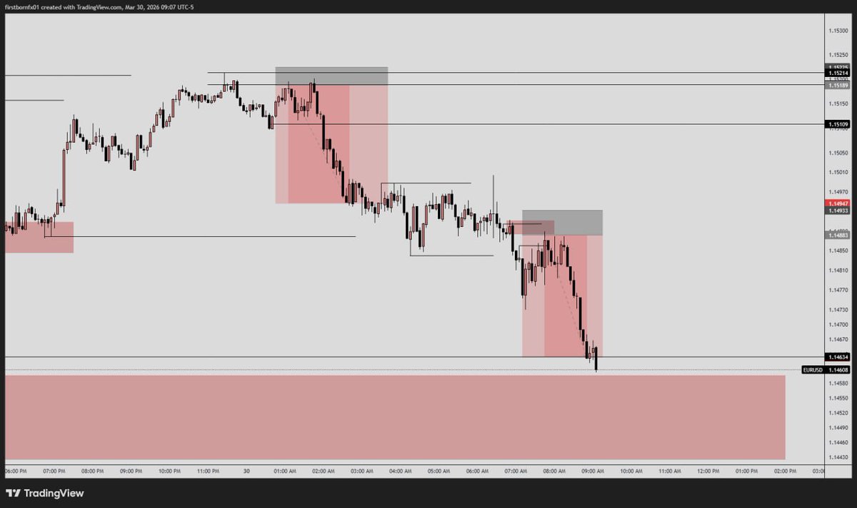 Mubarak Idris tweet media