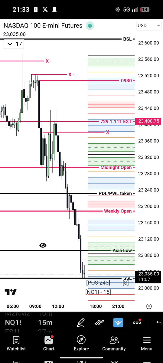 Dee From B tweet media