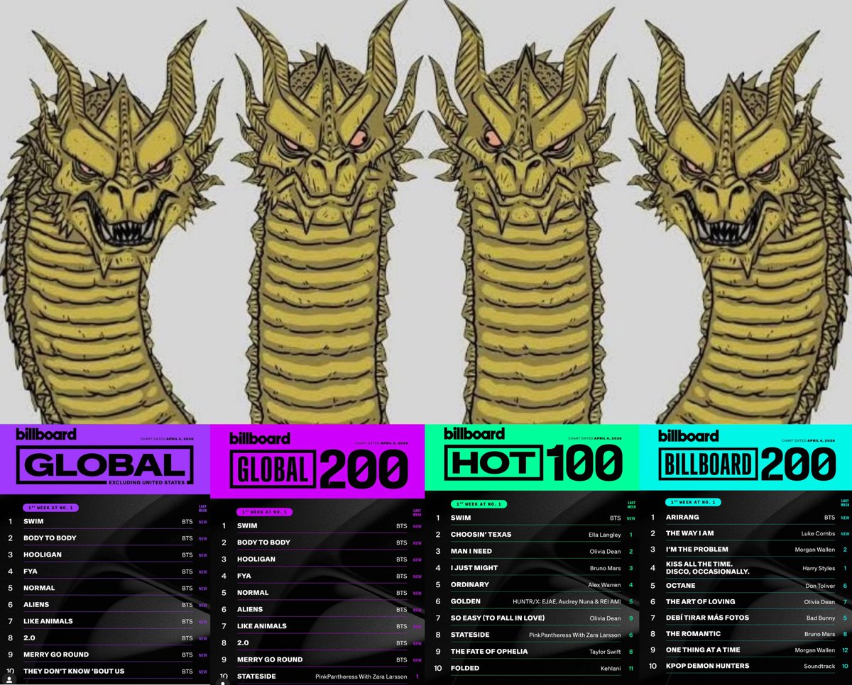 aru⁷ ⋆ tweet media