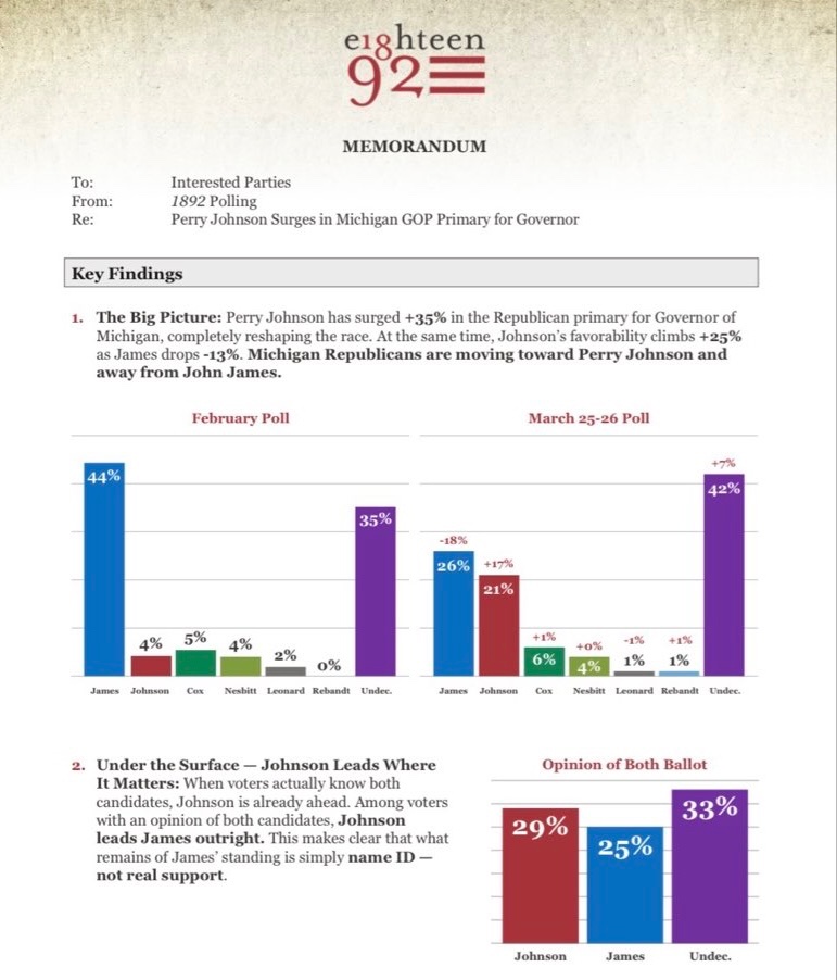 Politics & Poll Tracker 📡 tweet media