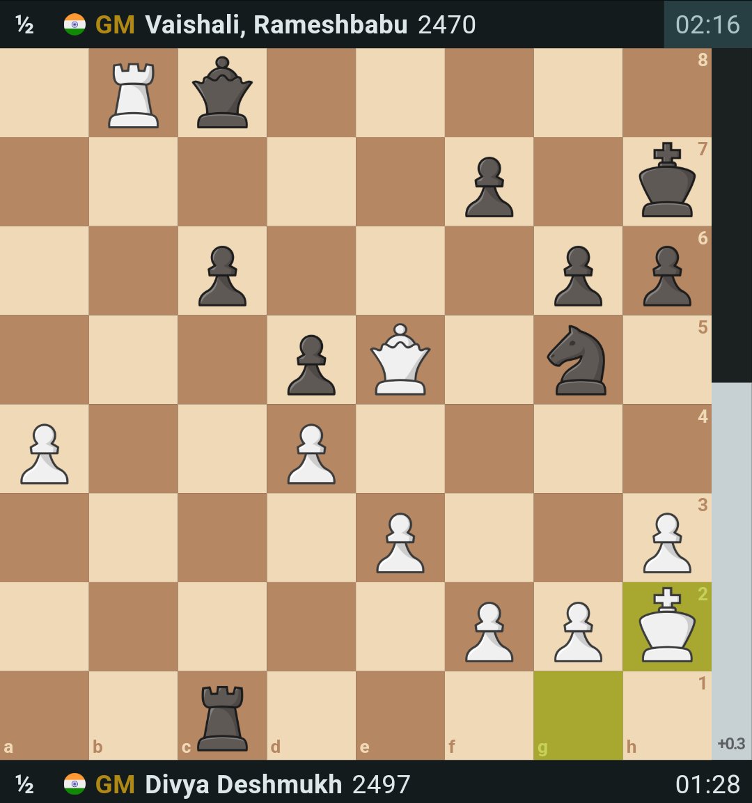 IM David Shahinyan tweet media