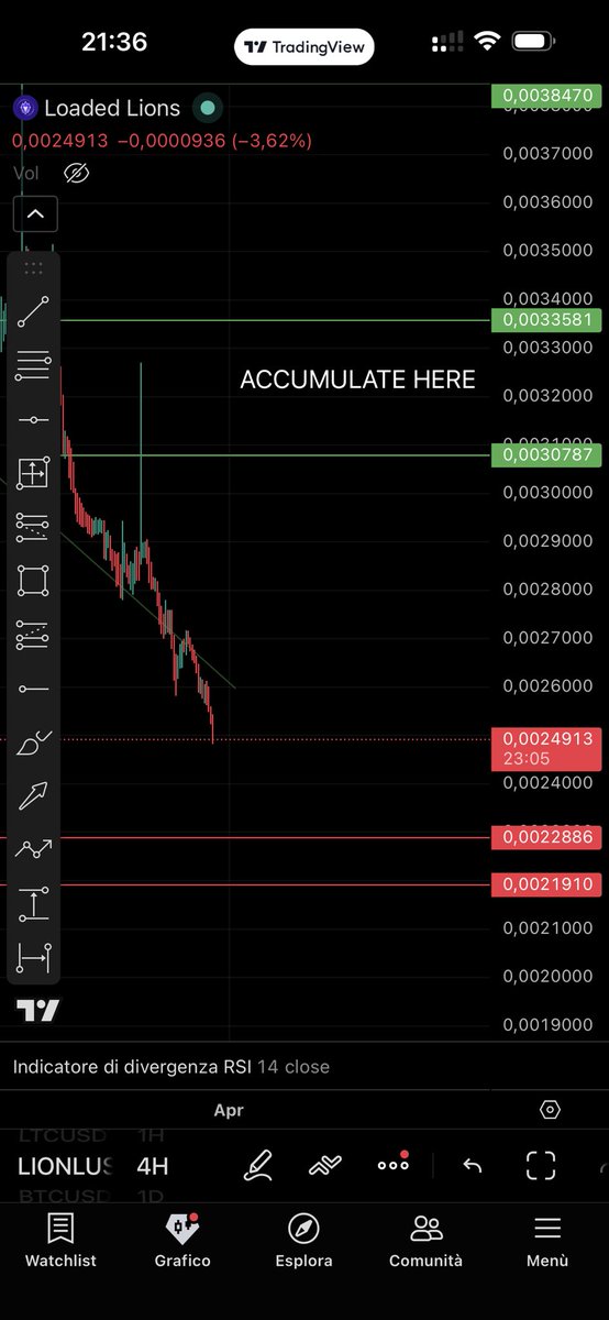 Satoshi Project ⚡️ tweet media