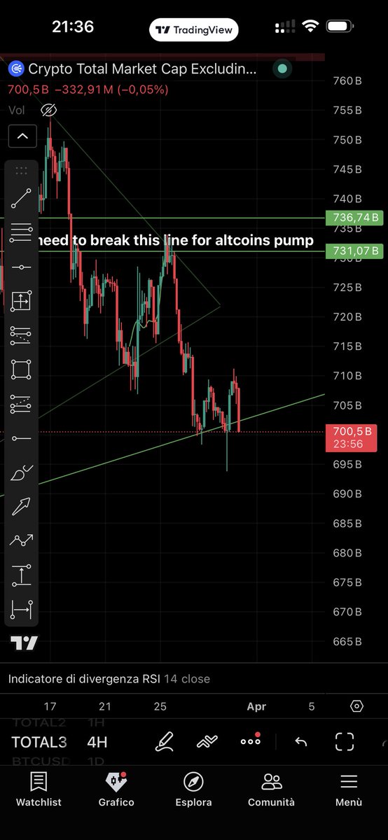 Satoshi Project ⚡️ tweet media