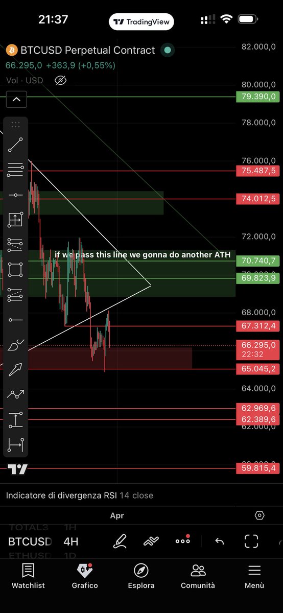 Satoshi Project ⚡️ tweet media
