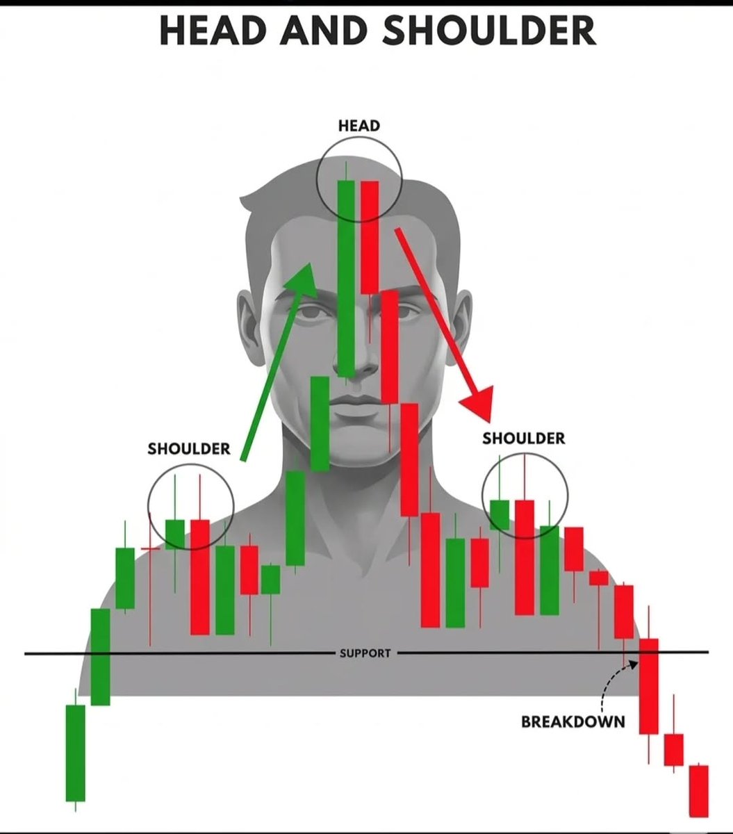 The Market HQ tweet media