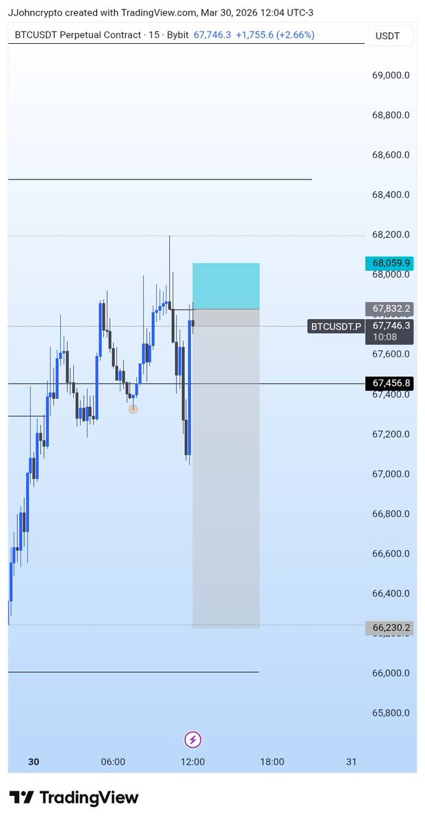 Prince John tweet media