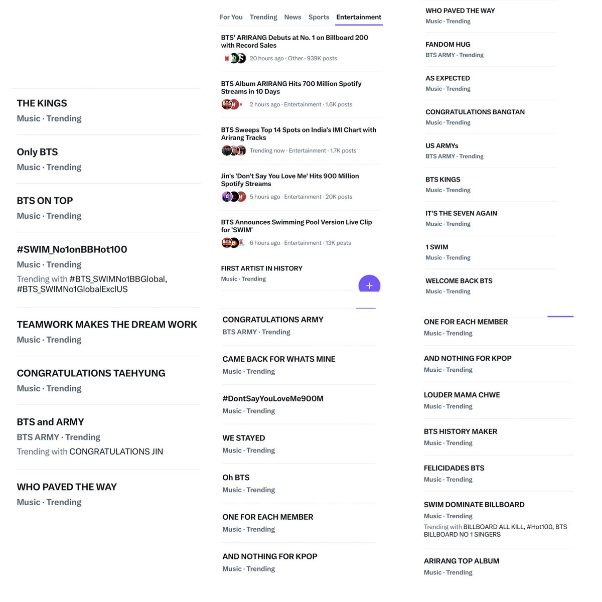 BTS Updates, News & Charts ⁷ tweet media