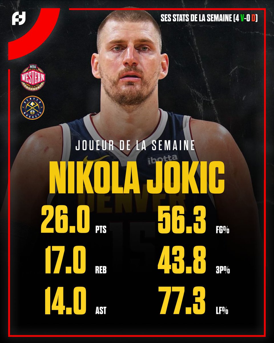 First Team tweet media