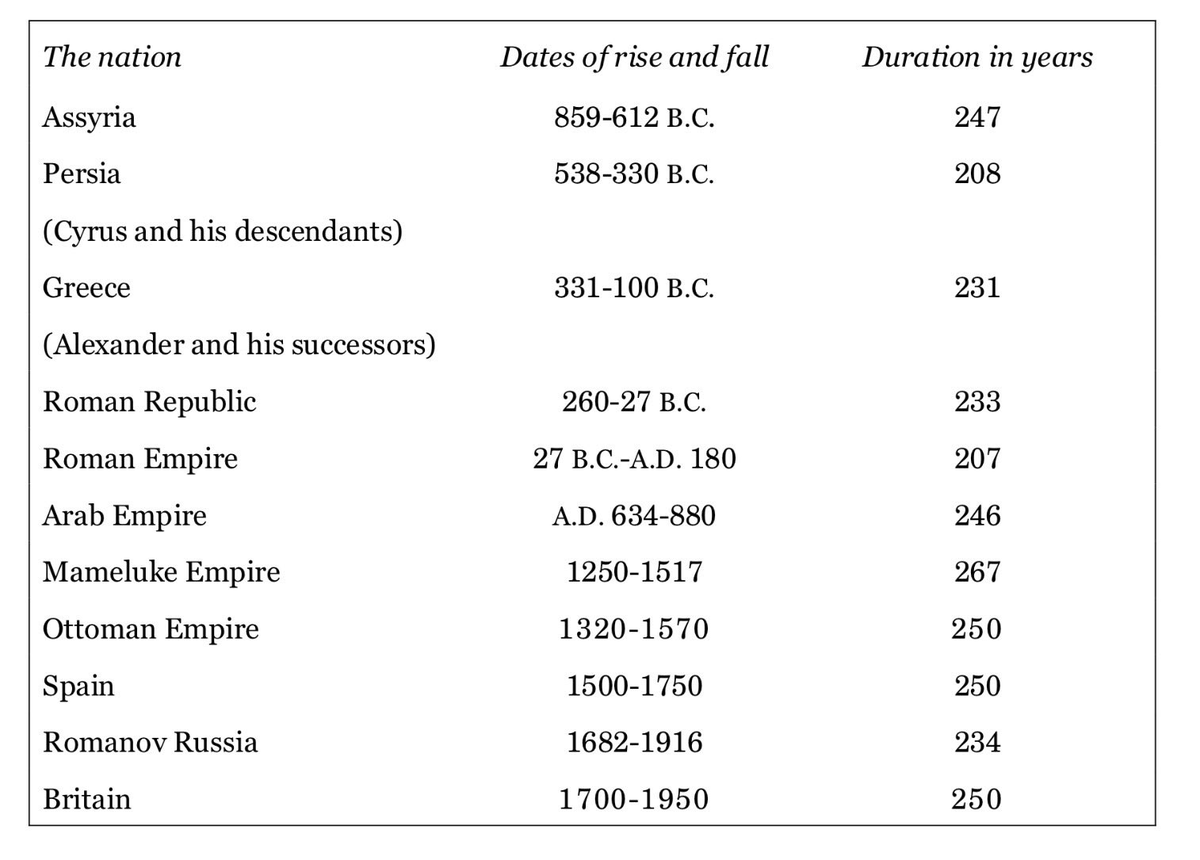 Dr. Alexander S. Burns tweet media