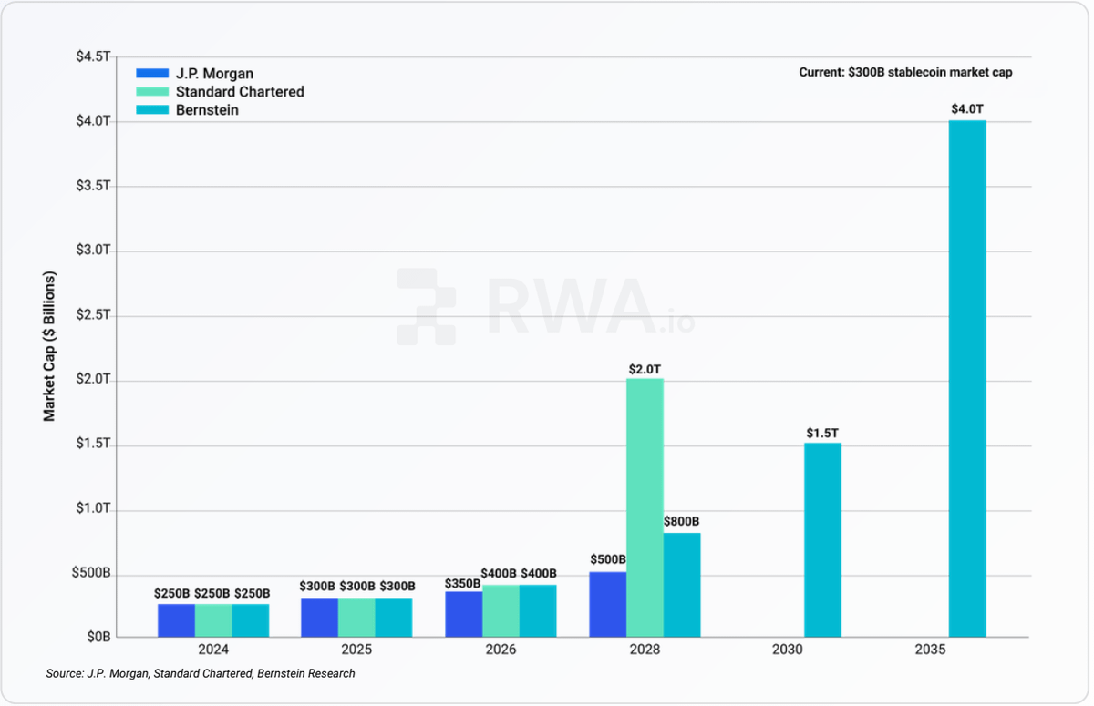 Ondo Finance tweet media