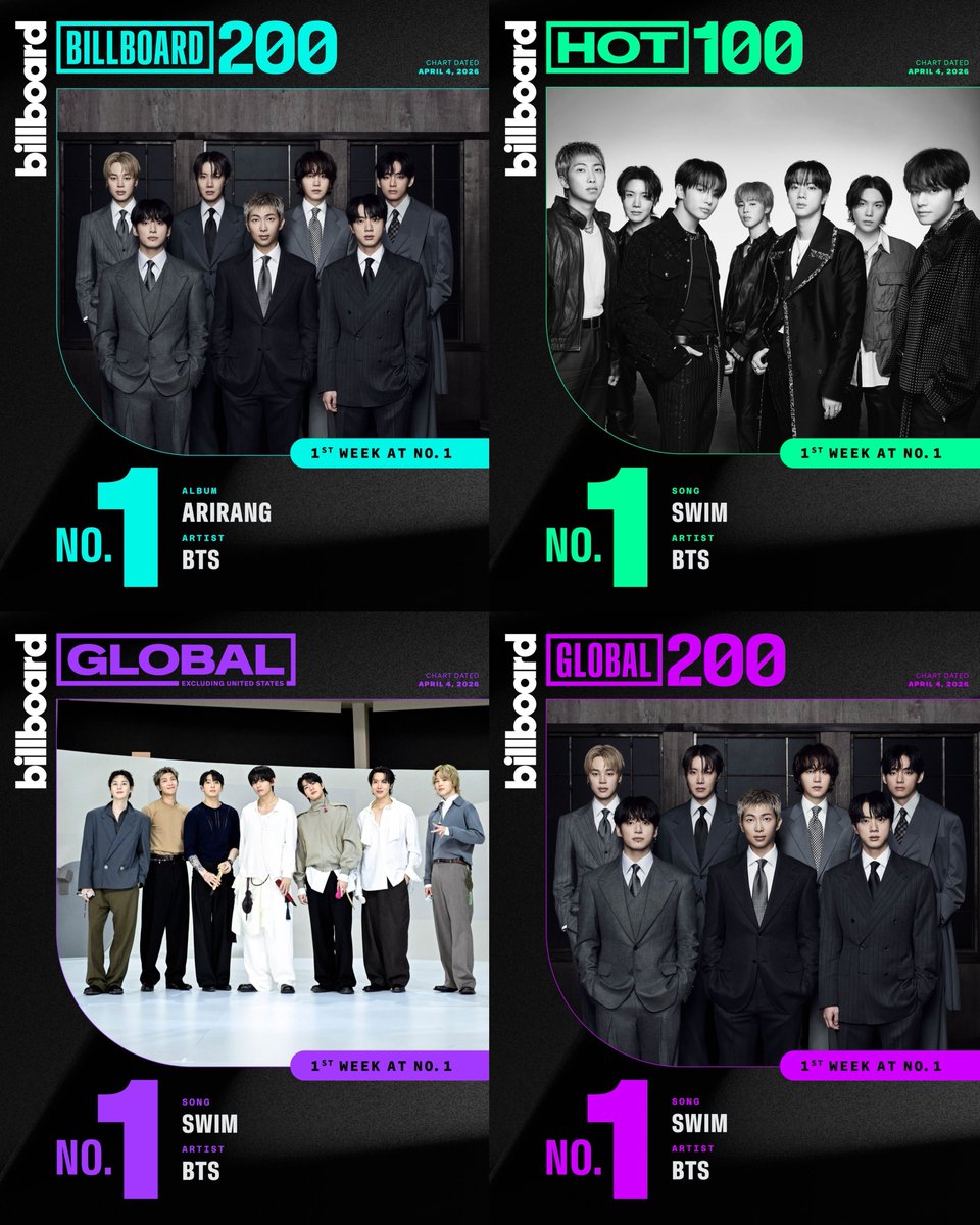 💙 ᴮᴱ바다⁷ 💐 (SLOW) 💙 tweet media